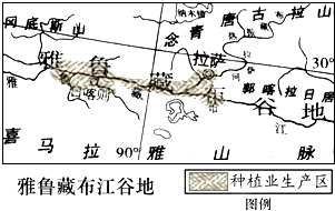 青藏地区的农田多分布在海拔较低的河谷两岸,