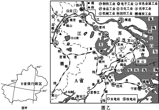 塔里木盆地的人口_塔里木盆地内的绿洲人口集中.农牧业发达. 交通便捷.结合图