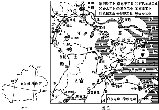 塔里木盆地_塔里木盆地人口分布