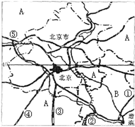 诱思探究,图说北京.北京作为祖国的首都,其地理