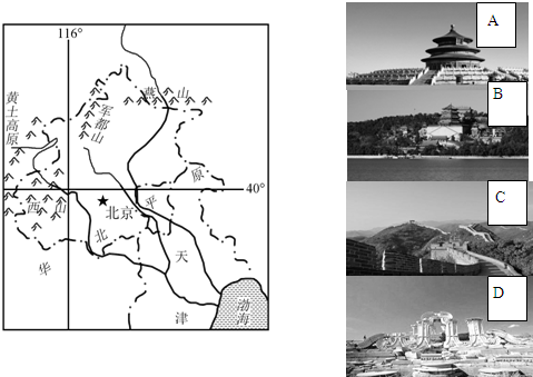 材料1:北京市简图,北京市气温和降水逐月分