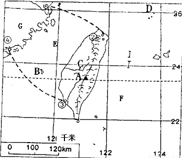 来就是祖国的神圣领土.下列有关台湾的叙述,错