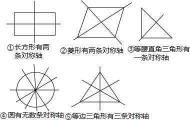 轴对称的性质知识点 "下列几何图形中:①长方形;②菱形;③等腰.