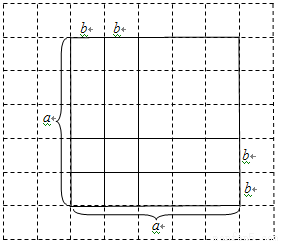 教材第66页探索平方差公式时设置了如下情境