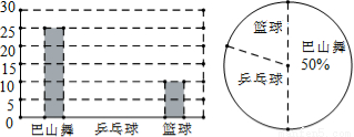 初一一元一次方程填空题(试题及答案)