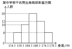 初一一元一次方程填空题(试题及答案)