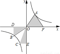(2009成都)如图,正方形OABC的面积是4,点B在