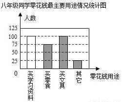 学校广播站要招聘一名播音员,考查形象、知识