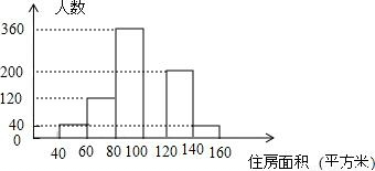 李明、王鹏、齐轩三位同学对本校八年级500名