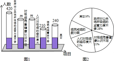 辖区18岁人口比重_跪求中国18到25岁的女性人口占总人口的比重是多少