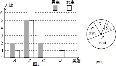 学校实施新课程改革以来,学生的学习能力有了