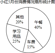 为了了解学生关注热点新闻的情况，“两会”期间，小明对班级同学一周内收看“两会”新闻的次数情况作了调查，调查结果统计如图所