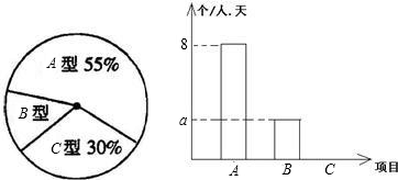 隆林各族自治县_最新各族人口统计