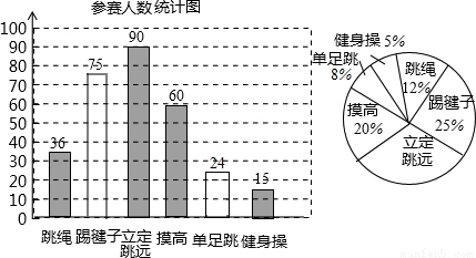 汽车品牌占有量_人均水占有量