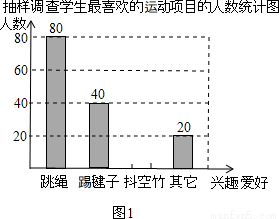 某校对初中三年级同学的视力进行了调查,如图