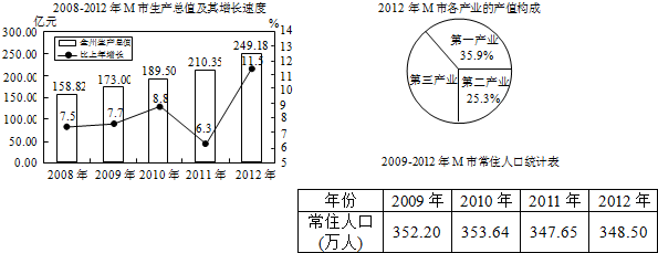 股票有风险,入市须谨慎、我国A股股票市场指数