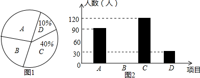 为了培养学生的兴趣,我市某小学决定再开设A.