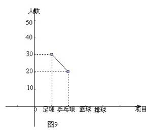 (2011年青海,26,11分)学校为了响应国家阳光体