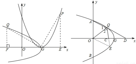 在平面直角坐标系中,二次函数y=ax2+bx+2的图