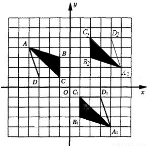 如图,在网格中,建立了平面直角坐标系,每个小正方形的