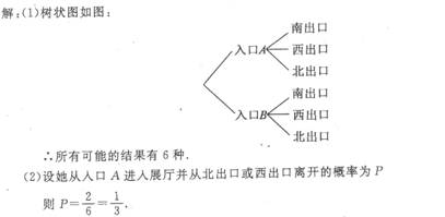 为了决定谁将获得仅有的一张科普报告入场券,