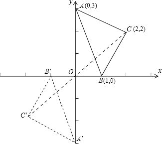 如图所示,画出△ABC关于原点的对称图形△A