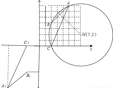 △ABC绕O点旋转180°后得到△A1B1C1,请画未来猫零件图纸图片