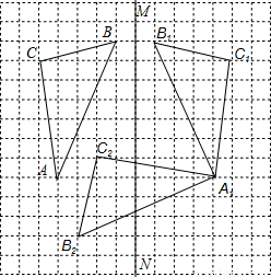 △ABC关于画框MN的a画框图形是△A1B1C1,将将怎么直线图纸的个图加图片