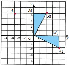 (1)在平面直角坐标系中,将点A(-3,4)向右平移5个