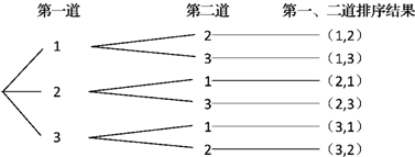 在学校秋季田径运动会4×100米接力比赛时,用