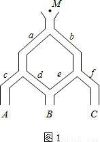 2012年6月18日是重庆直辖市正式挂牌成立15