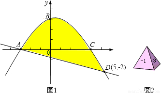 打7场,前4场2比2,最后三场比赛,规定三局两胜者