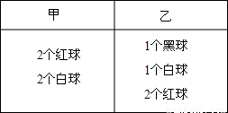 某班有50名同学,男、女生人数各占一半,在本周
