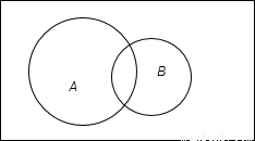 某班有学生55人,其中音乐爱好者35人,体育爱好