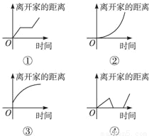 下列四个结论:①幂函数y=xα的图象与直线y=x