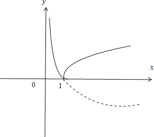 已知f(x)=|logax|,其中0 a 1,则f(2),f