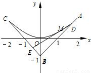 的坐标(x,y)在其运动过程中总满足关系式根号(