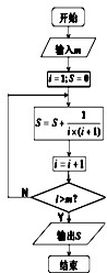 如图给出一个算法流程图,如果输入的m=10,则输出的s=.