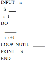 对任意正整数是n,求s=1×1/2×1/3×…×1/n的毕业证甘肃高中图片