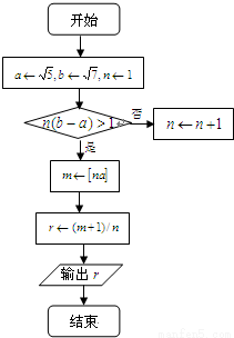 修订后的《个人所得税法》规定:个人所得税的