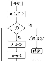 修订后的《个人所得税法》规定:个人所得税的