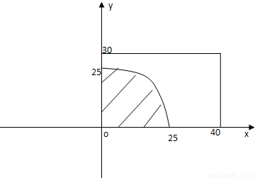 个CB(CB即CitizenBand市民波段的英文缩写)对