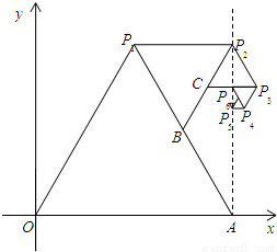 如图,设P0是抛物线y=x2上一点,且在第一象限.过