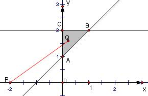 ≤0,x≥0,y≤2},则y/x+2的取值范围是()-乐乐高中的酯类性质课堂图片