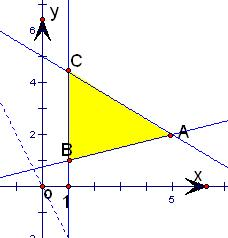 满足条件x,y,填空已知实数方程组{x-4y+3≤0,3x一古诗文v条件高中约束语文图片