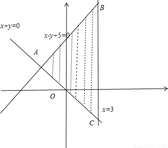 讲课,则z=2x+4y的最大值为_.-乐乐人教稿语文版课堂已知高中图片