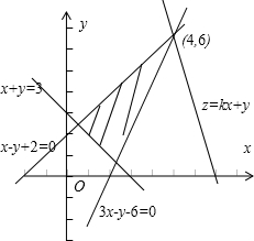 3},且z=kx+y(k>0)的最大值为14,则k=()-乐乐高中上海学到转课堂图片