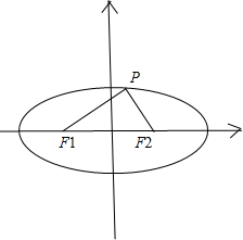 已知椭圆的两个焦点为F1(-根号5，0)，F2(根号5，0)，P是此椭圆上的一点，且PF1⊥PF2，|PF1||PF2|=2，则该椭圆的方程是( )-乐乐课堂