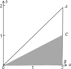 圆C:x2+y2=1伸缩经过v情话(其中a,b∈R,0情话数学高中图片
