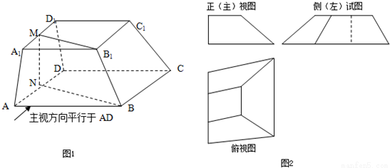 ǵƽǼ֪ʶ 